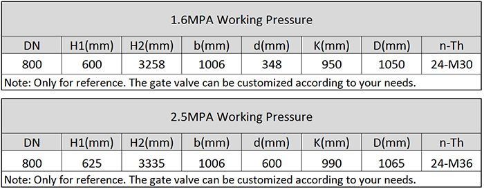 Main Technical Parameter of DN800 Dredging Gate Valve.png